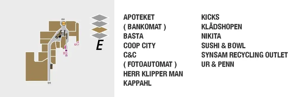 Karta som visar placeringen av butiker och tjänster i ett köpcentrum, med en lista med namn som Apoteket, Kicks, Coop City, Sushi & Bowl, Ur & Penn, m.fl. på höger sida.