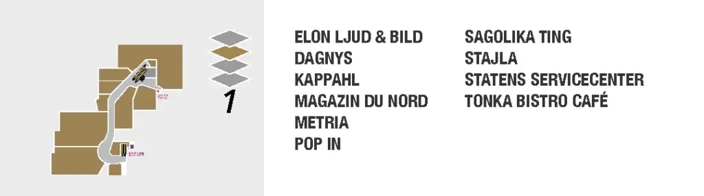Karta som visar var verksamheterna på första våningen är belägna, bland annat ElON Ljud & Bild, Dagny's, KappAhl, Magazin Du Nord, Metria, Pop In, Sagolika Ting, Stajla, Statens Servicecenter och Tonka Bistro Café.